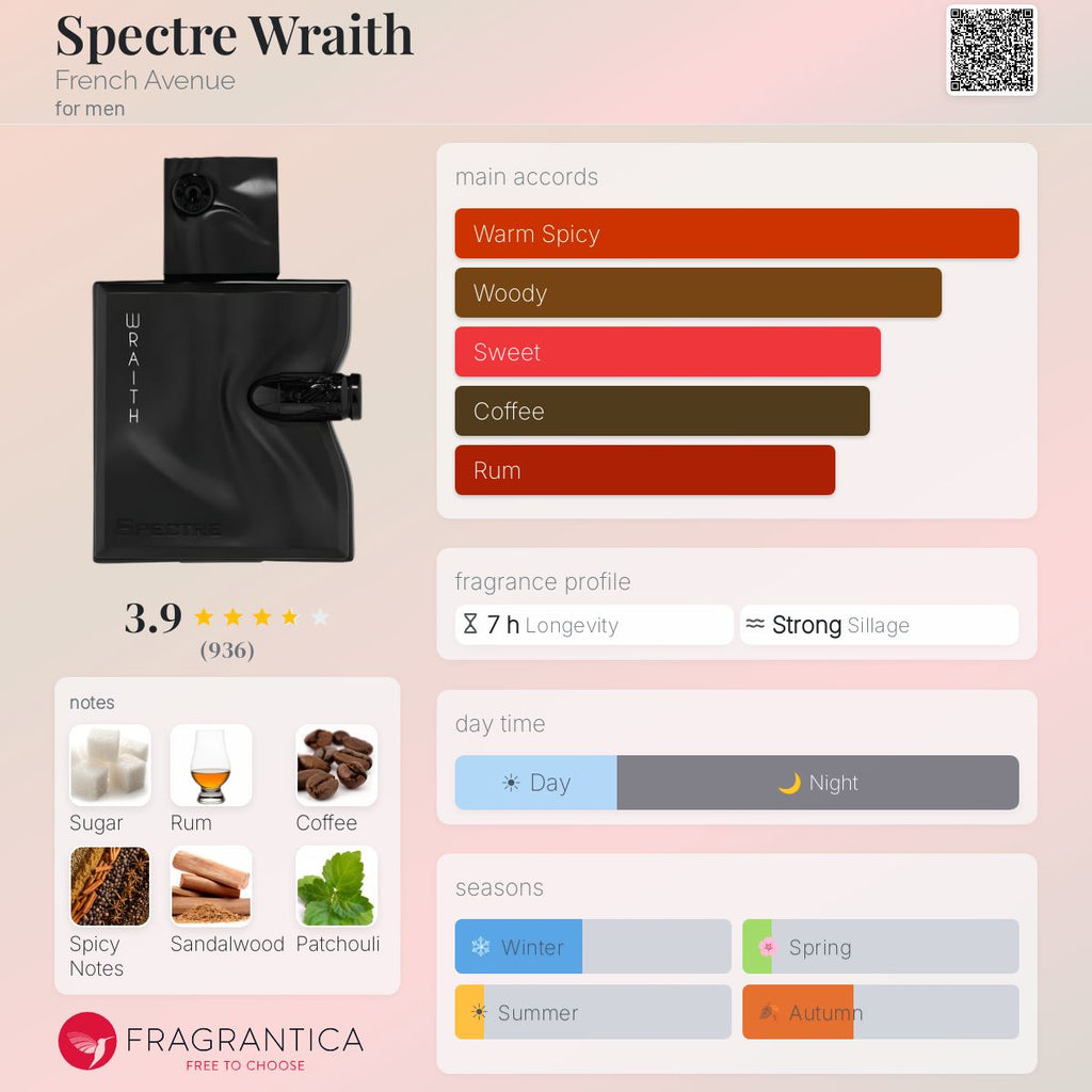 PERFUME FRENCH AVENUE SPECTRE WRAITH EDP MASCULINO 80ML