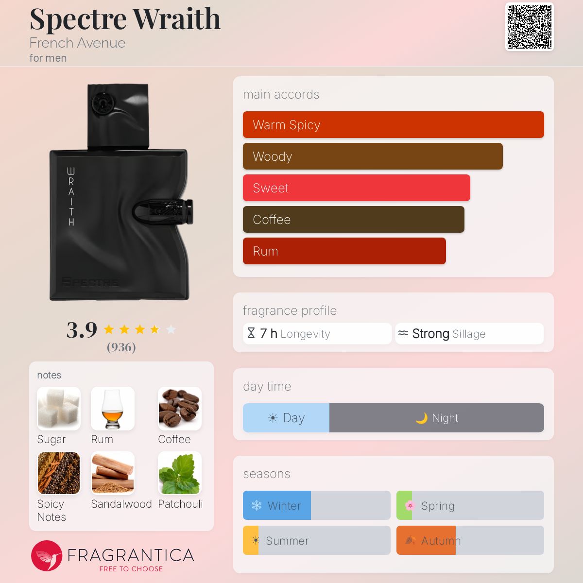 PERFUME FRENCH AVENUE SPECTRE WRAITH EDP MASCULINO 80ML