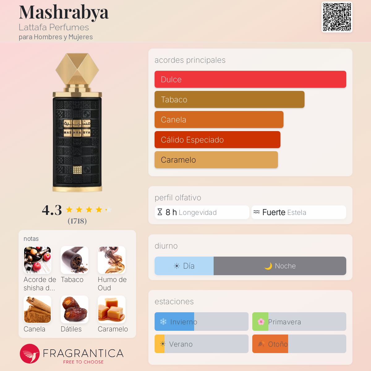 PERFUME LATTAFA MASHRABYA EDP MASC 100ML
