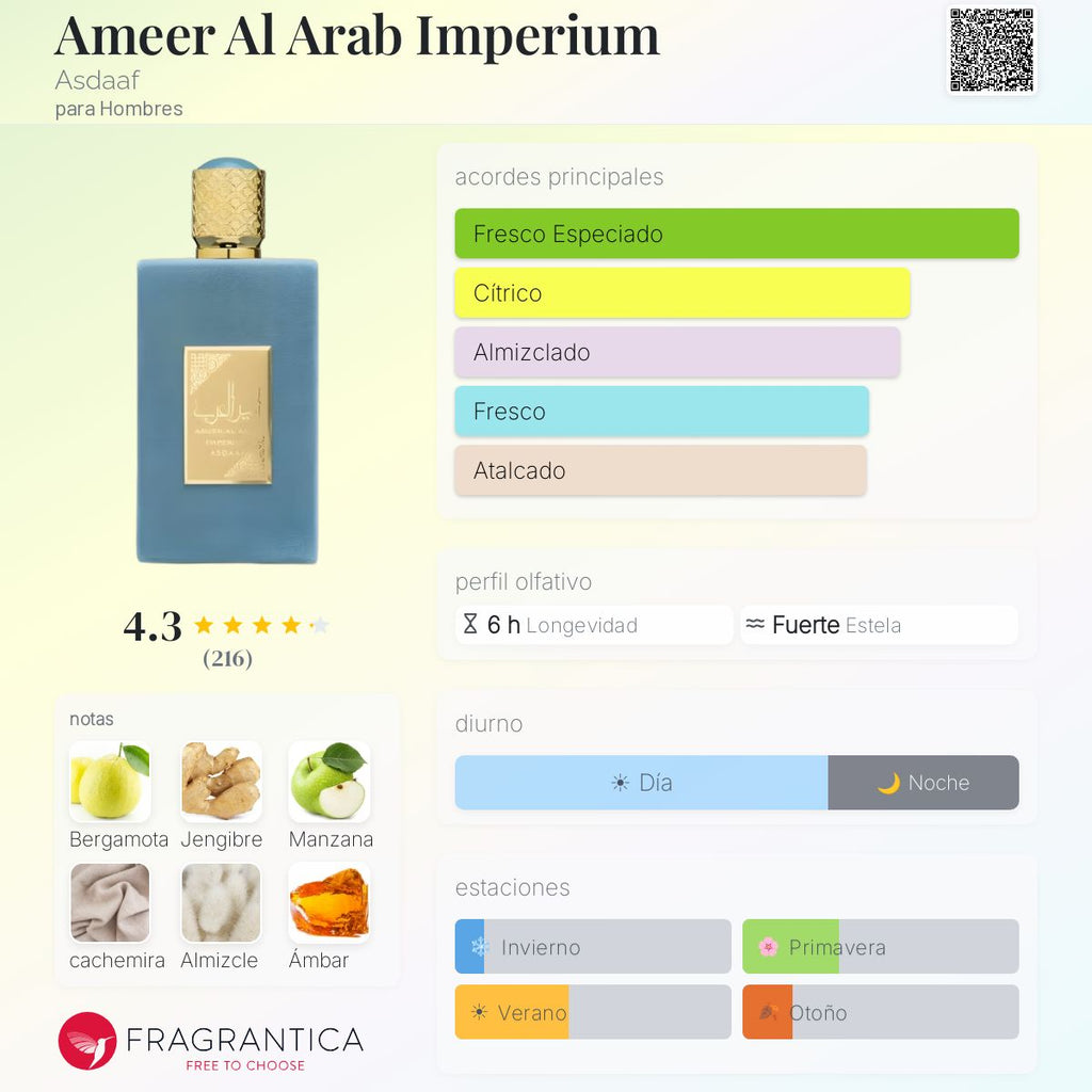 PERFUME ASDAAF AMEER AL ARAB IMPERIUM EDP 100ML
