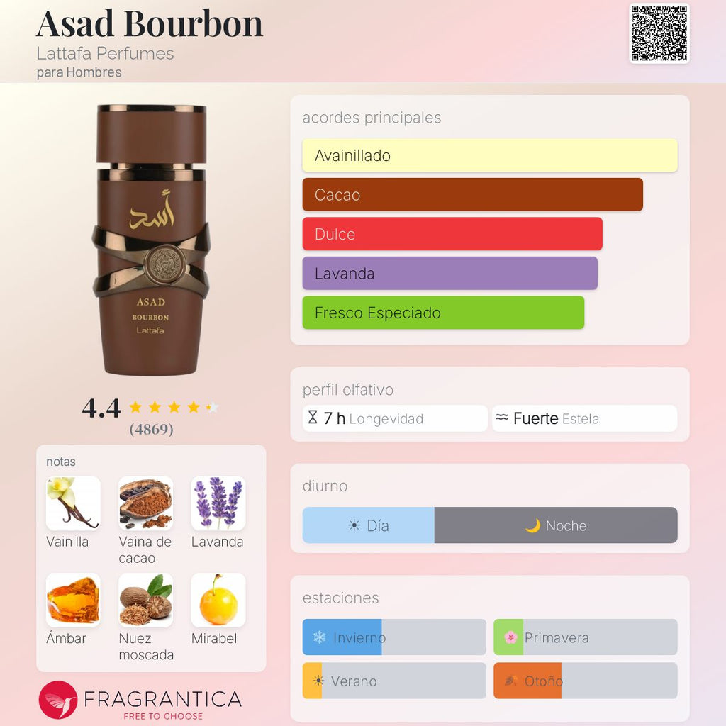 PERFUME LATTAFA ASAD BOURBON EDP MASC 100ML