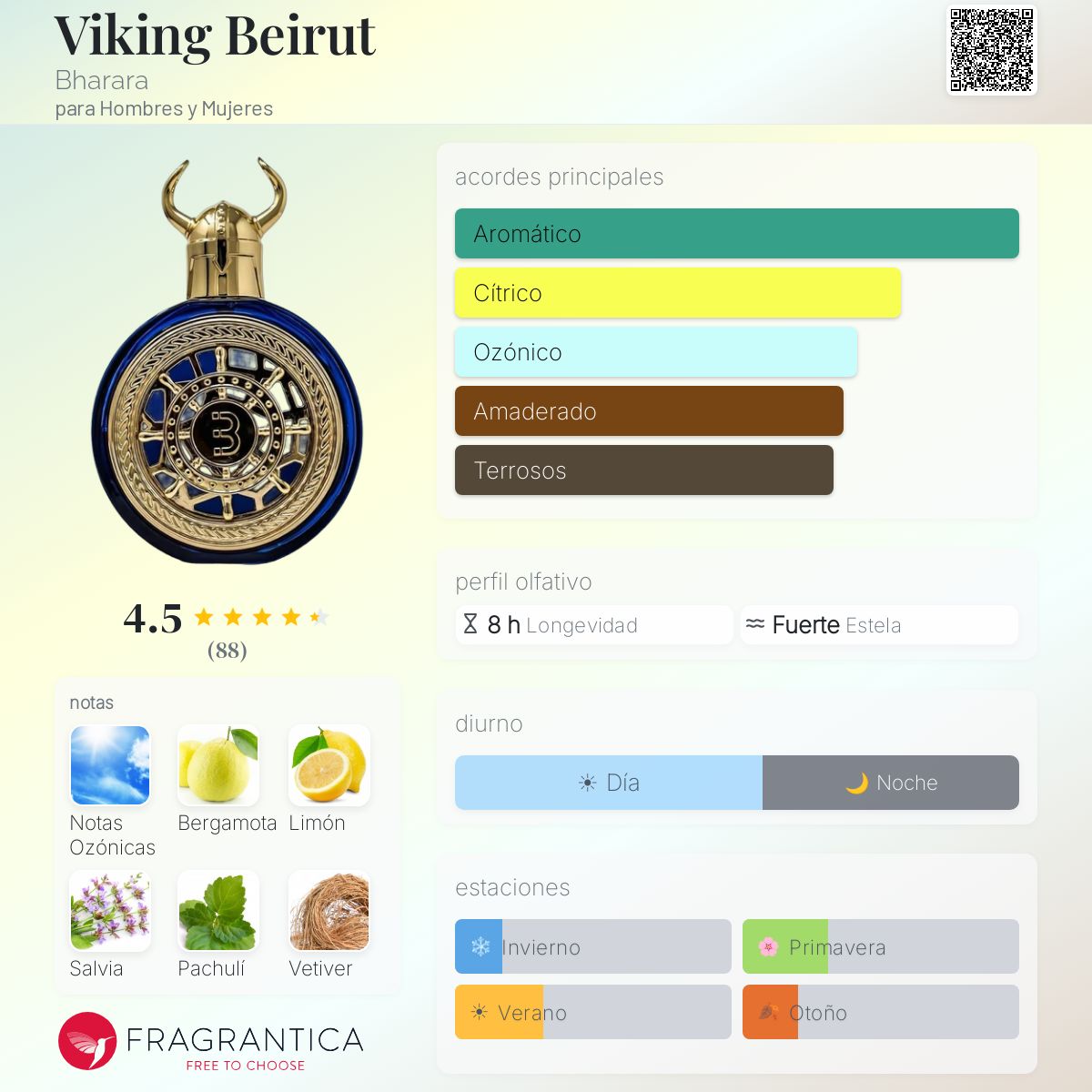 PERFUME BHARARA VIKING BEIRUT PARFUM UNISSEX 100ML