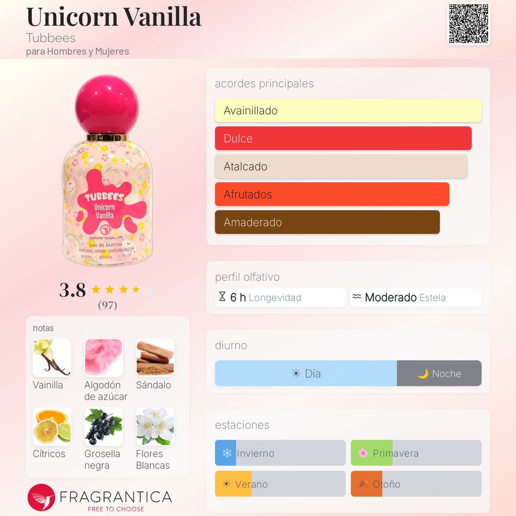 PERFUME GRANDEUR TUBBEES UNICORN VANILLA EDP UNIS 50ML