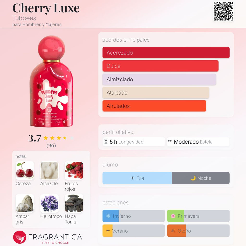 PERFUME GRANDEUR TUBBEES CHERRY LUXE EDP UNIS 50ML