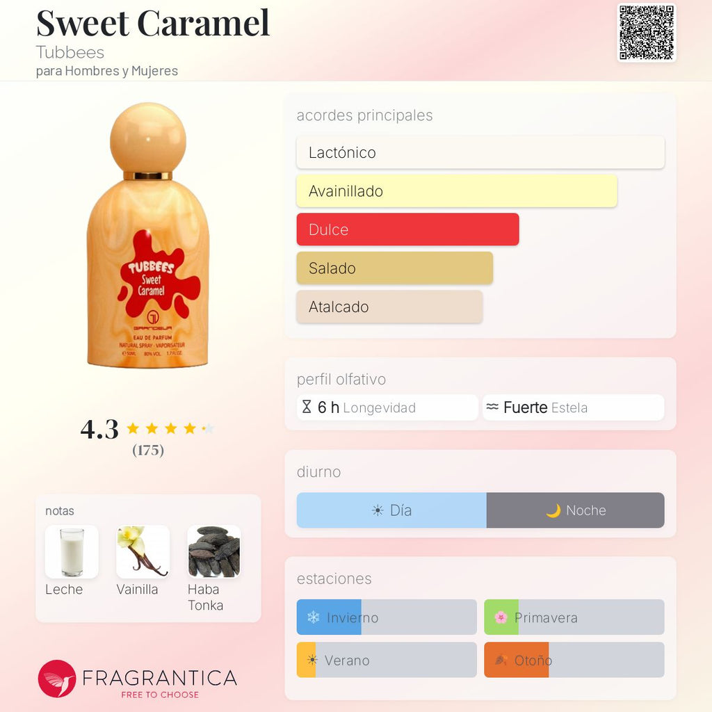 PERFUME GRANDEUR TUBBEES SWEET CARAMEL EDP UNIS 50ML