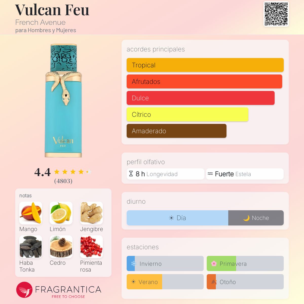PERFUME FRENCH AVENUE VULCAN FEU EDP UNIS 100ML