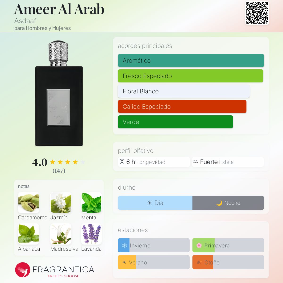 PERFUME ASDAAF AMEER AL ARAB BLACK EDP 100ML