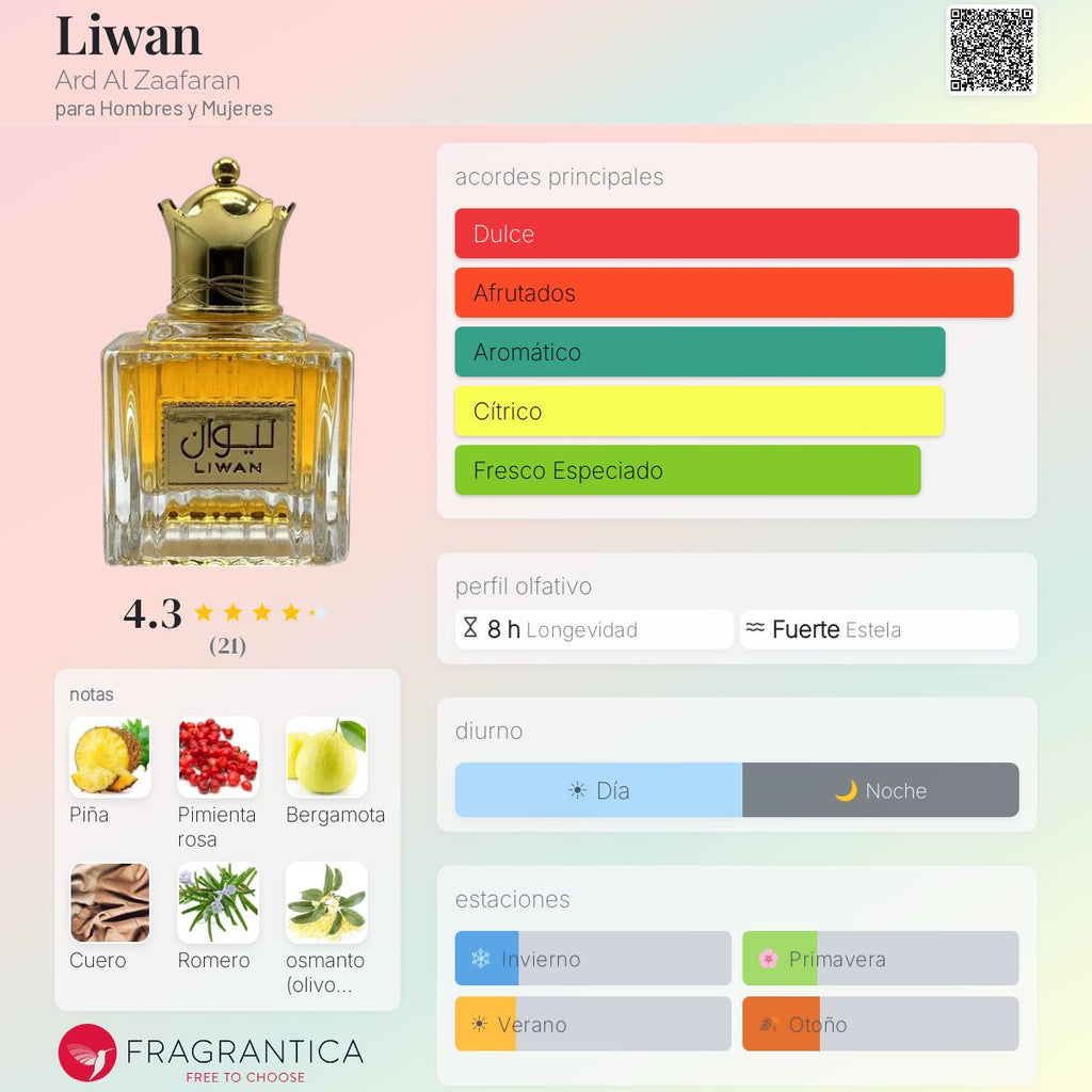PERFUME ARD AL ZAAFARAN LIWAN EDP UNIS 100ML