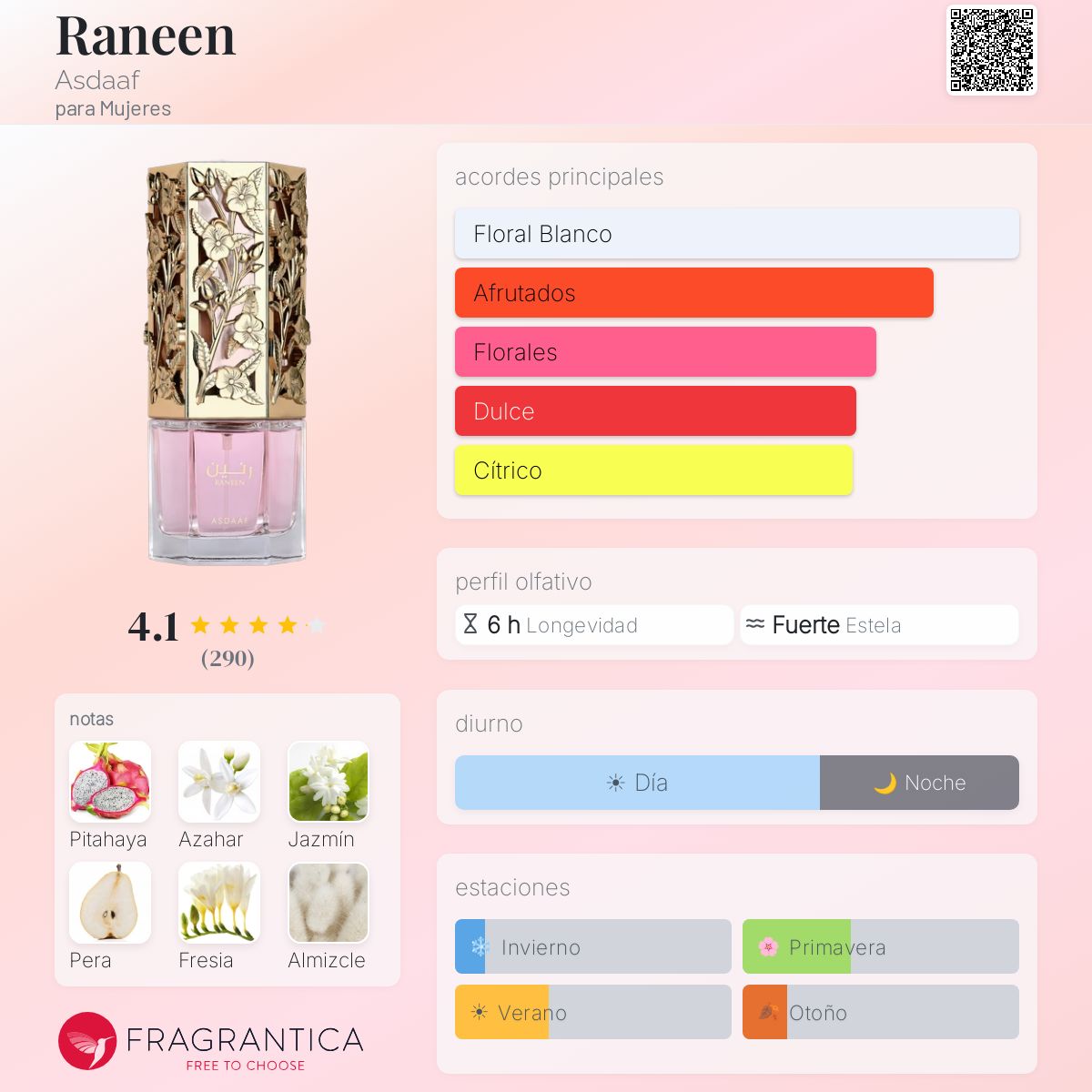 PERFUME ASDAAF RANEEN EDP FEM 80ML