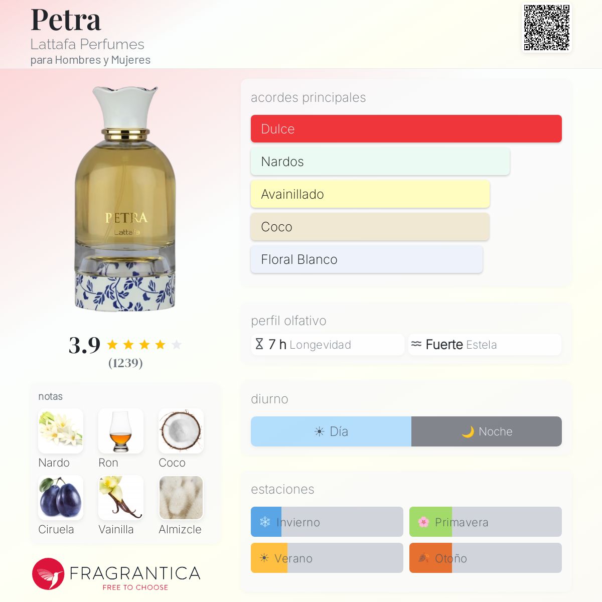 PERFUME LATTAFA PETRA EDP FEM 100ML