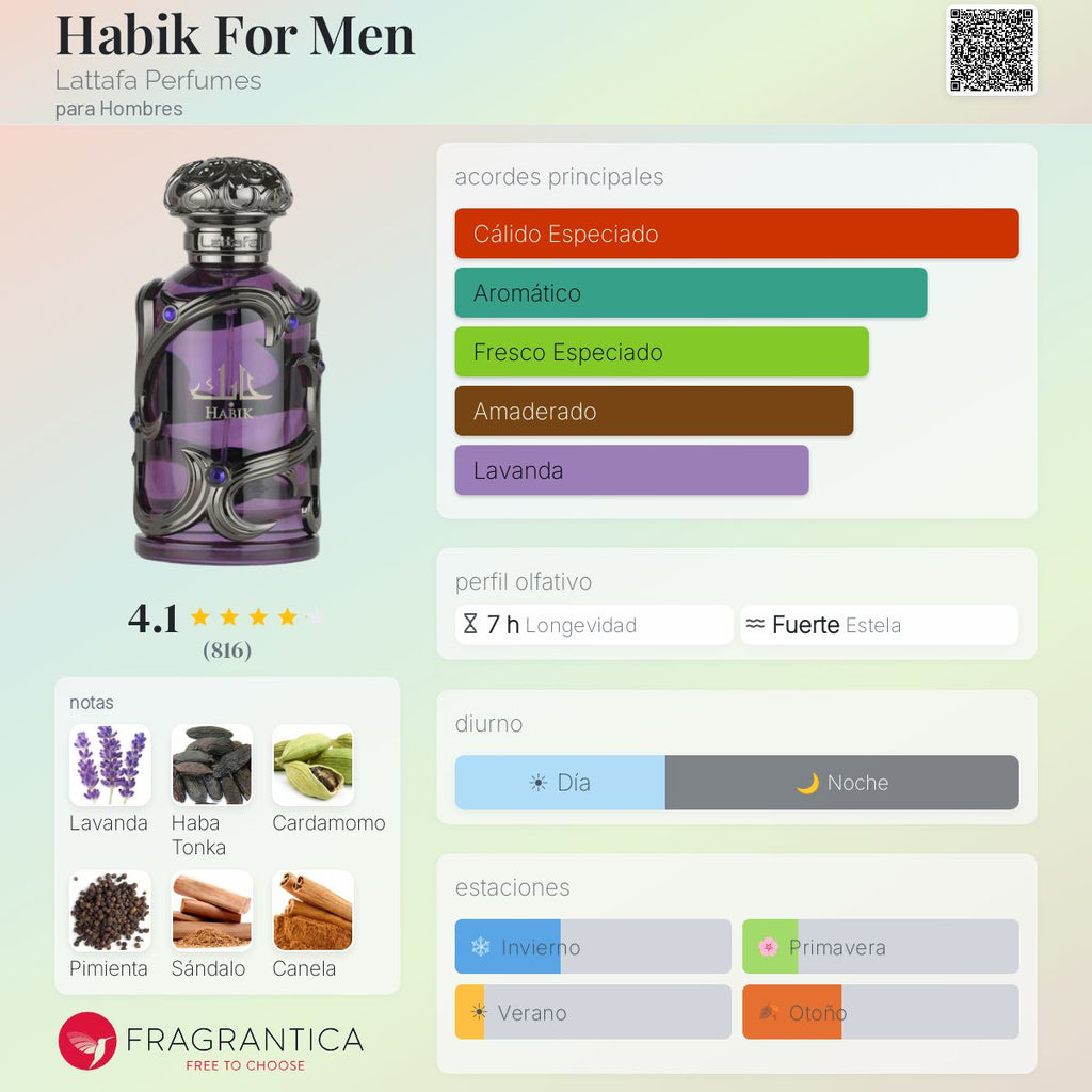 PERFUME LATTAFA HABIK EDP MASC 100ML CX LILA