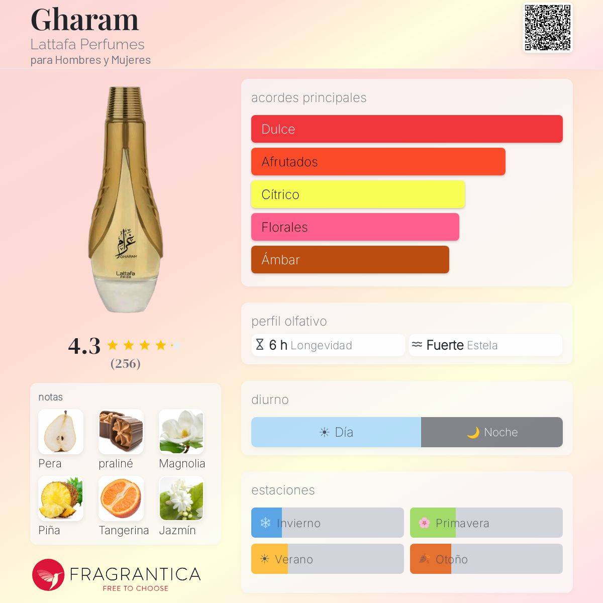 PERFUME LATTAFA PRIDE GHARAM EDP 100ML