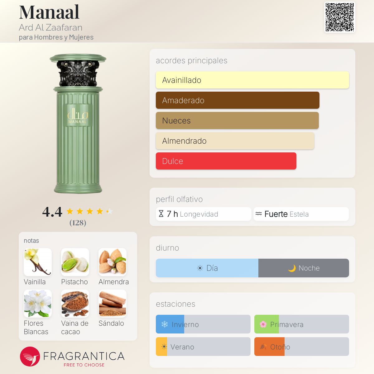 PERFUME ARD AL ZAAFARAN MANAAL EDP FEM 100ML