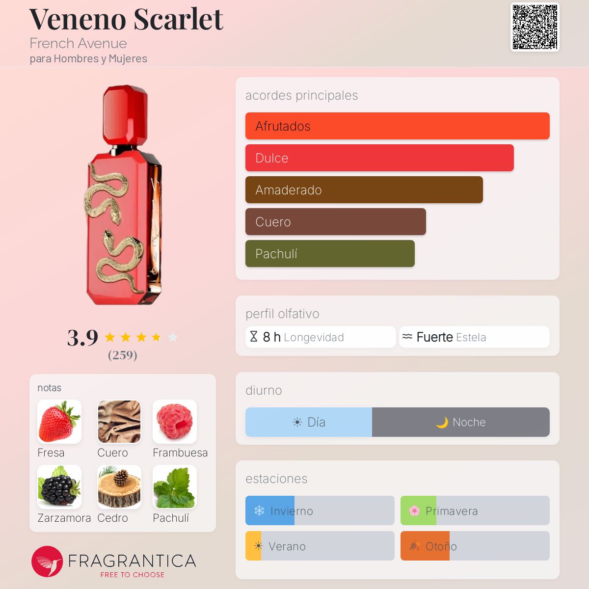 PERFUME FRENCH AVENUE VENENO SCARLET EDP UNISSEX 100ML
