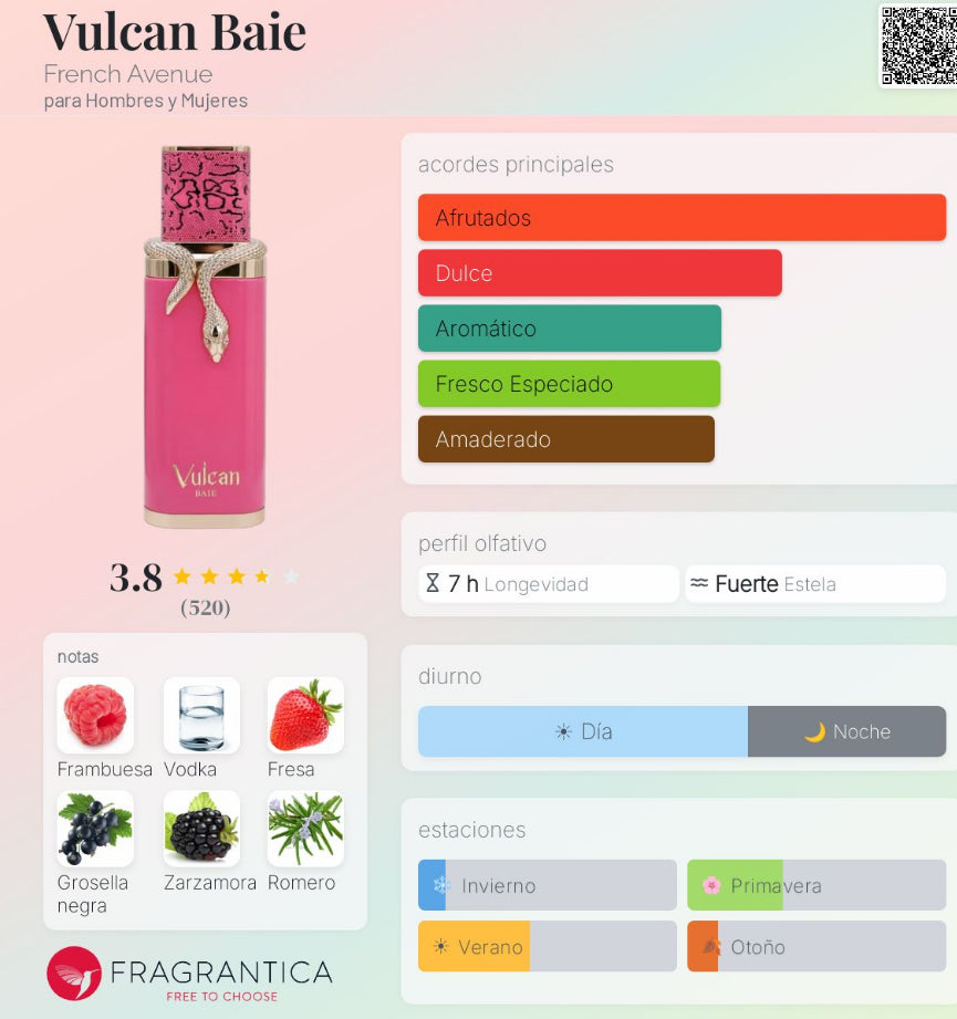 PERFUME FRENCH AVENUE VULCAN BAIE EDP UNISSEX 100ML