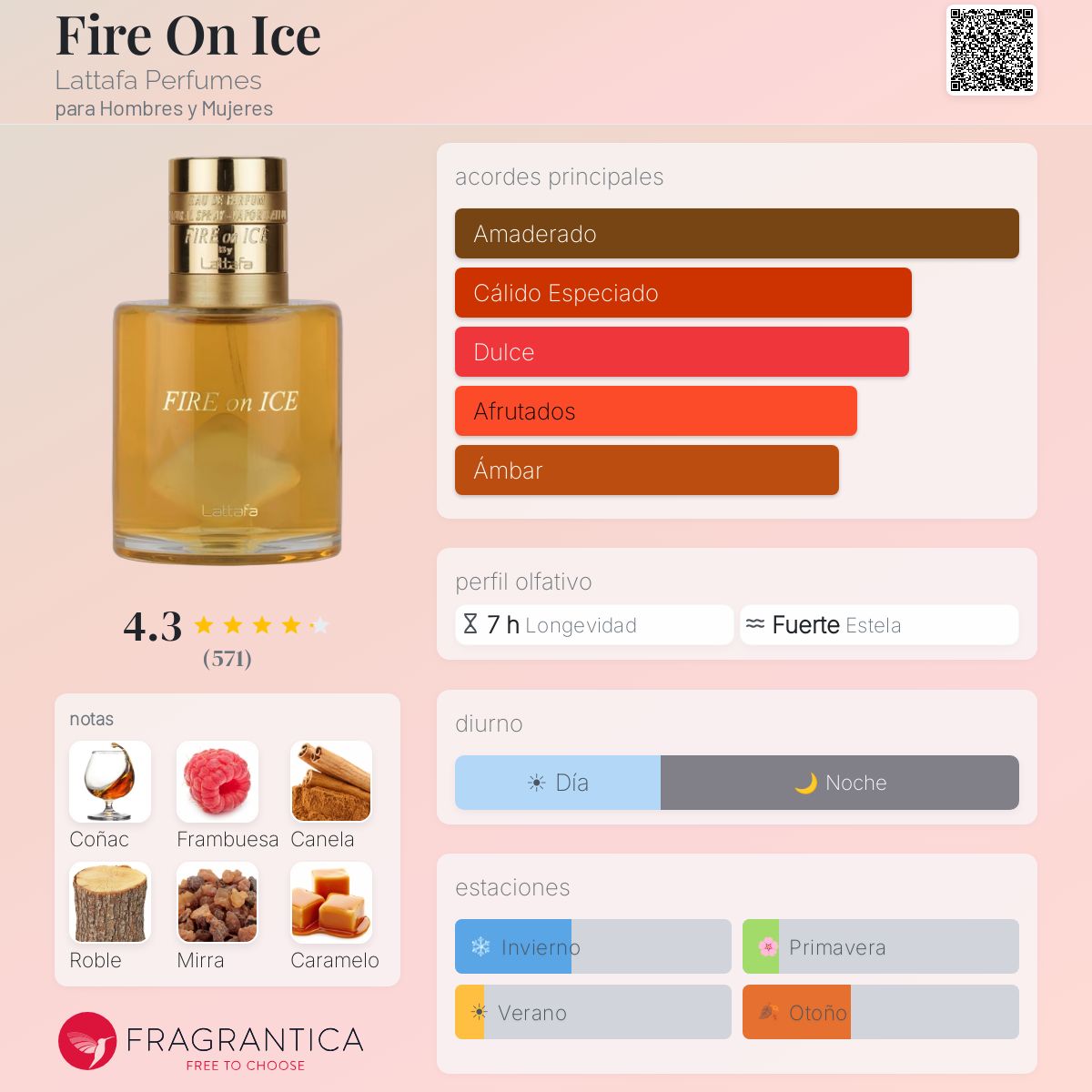 PERFUME LATTAFA FIRE ON ICE EDP UNISSEX 100ML