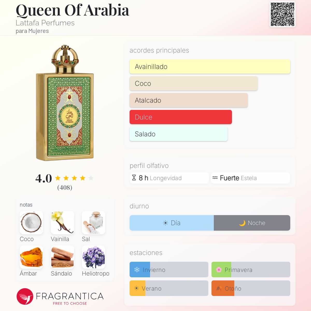 PERFUME LATTAFA QUEEN OF ARABIA EDP FEM 100ML