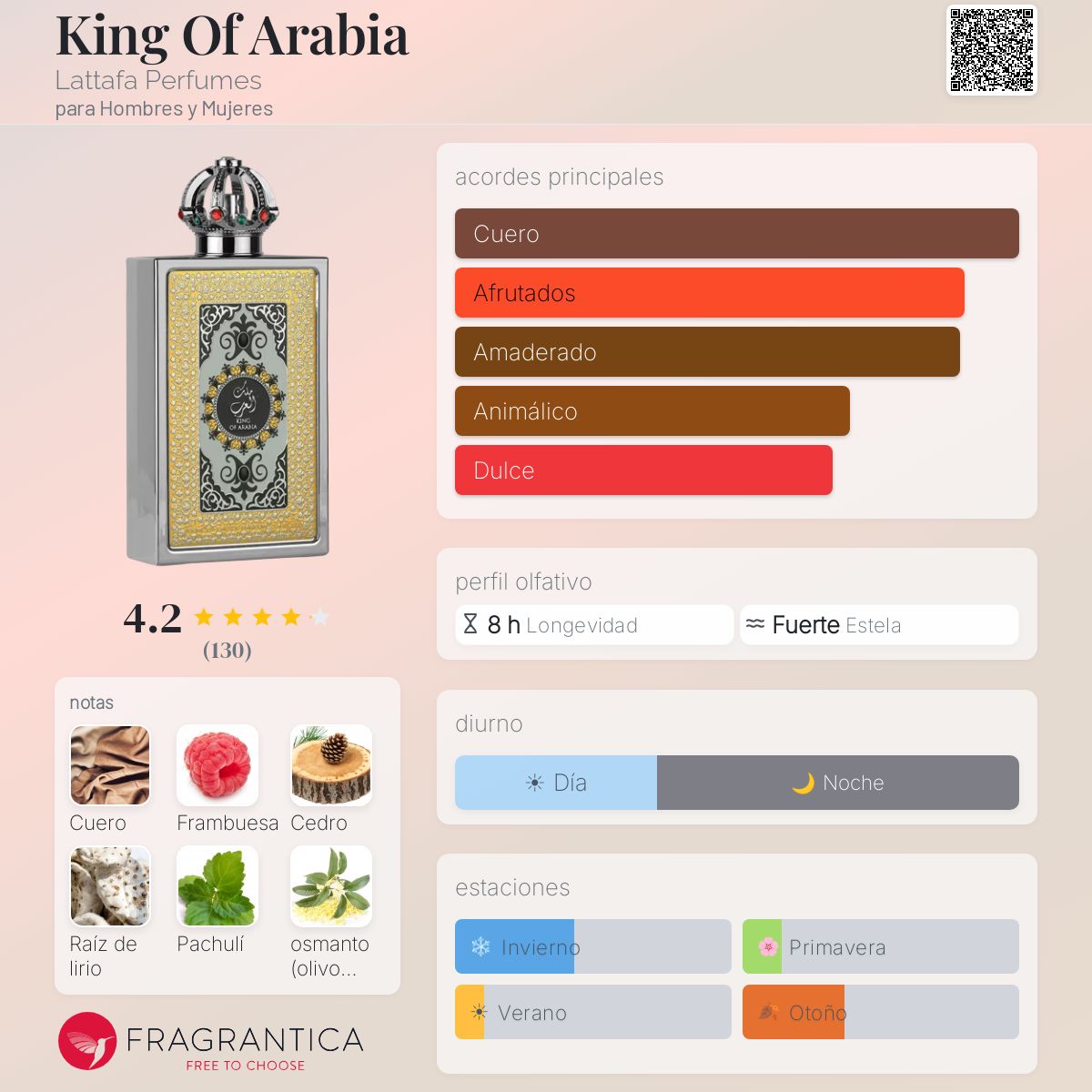 PERFUME LATTAFA KING OF ARABIA EDP UNISSEX 100ML