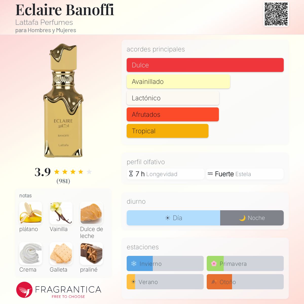 PERFUME LATTAFA ECLAIRE BANOFFI EDP UNIS 100ML