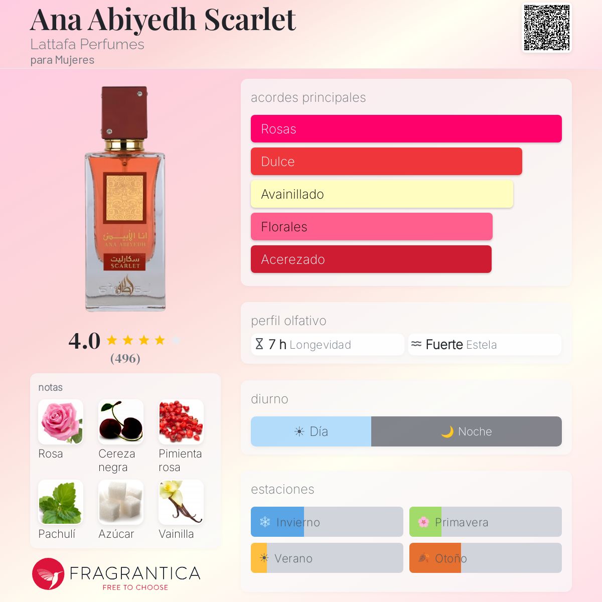 PERFUME LATTAFA ANA ABIYEDH SCARLET EDP 60ML