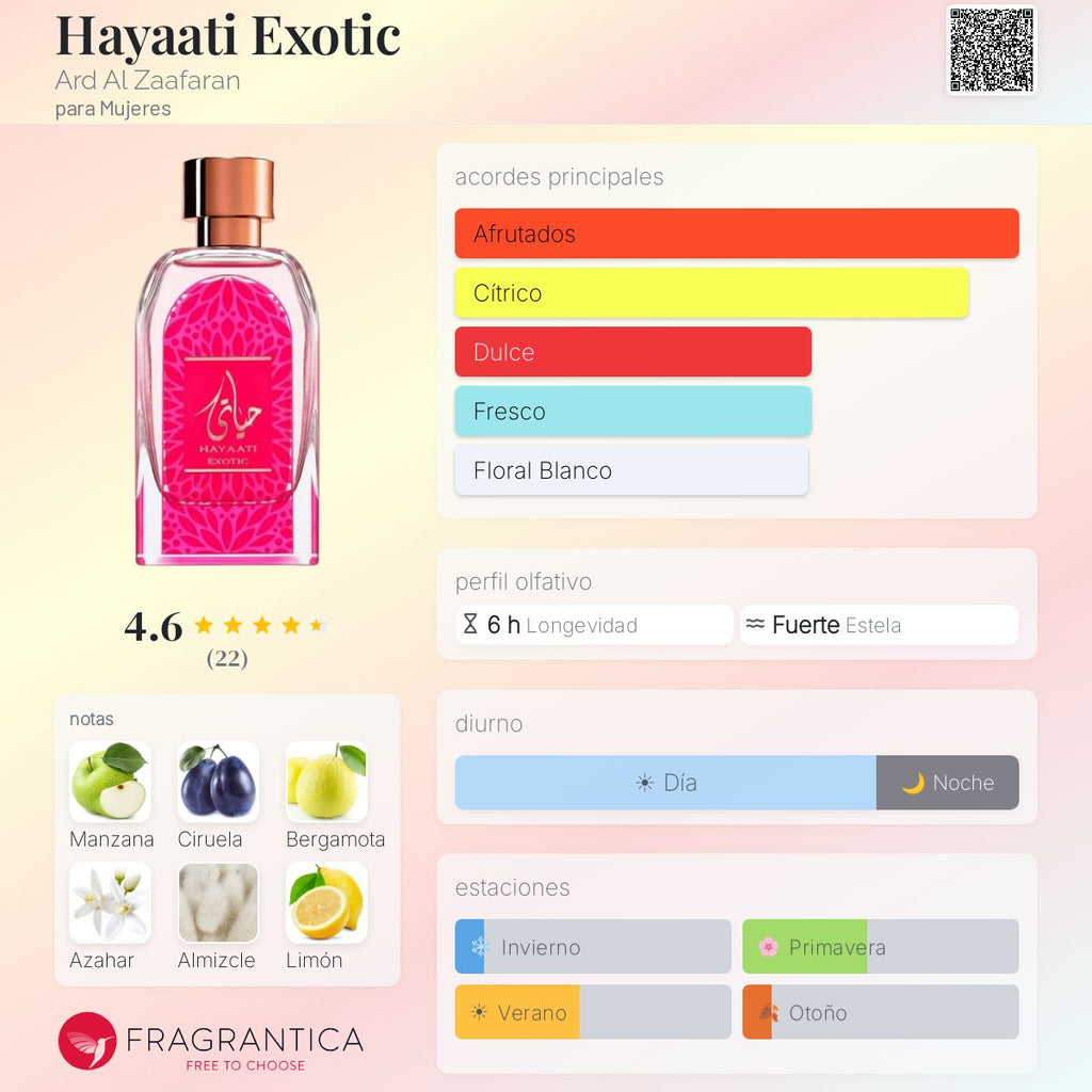 PERFUME ARD AL ZAAFARAN HAYAATI EXOTIC EDP FEM 100ML