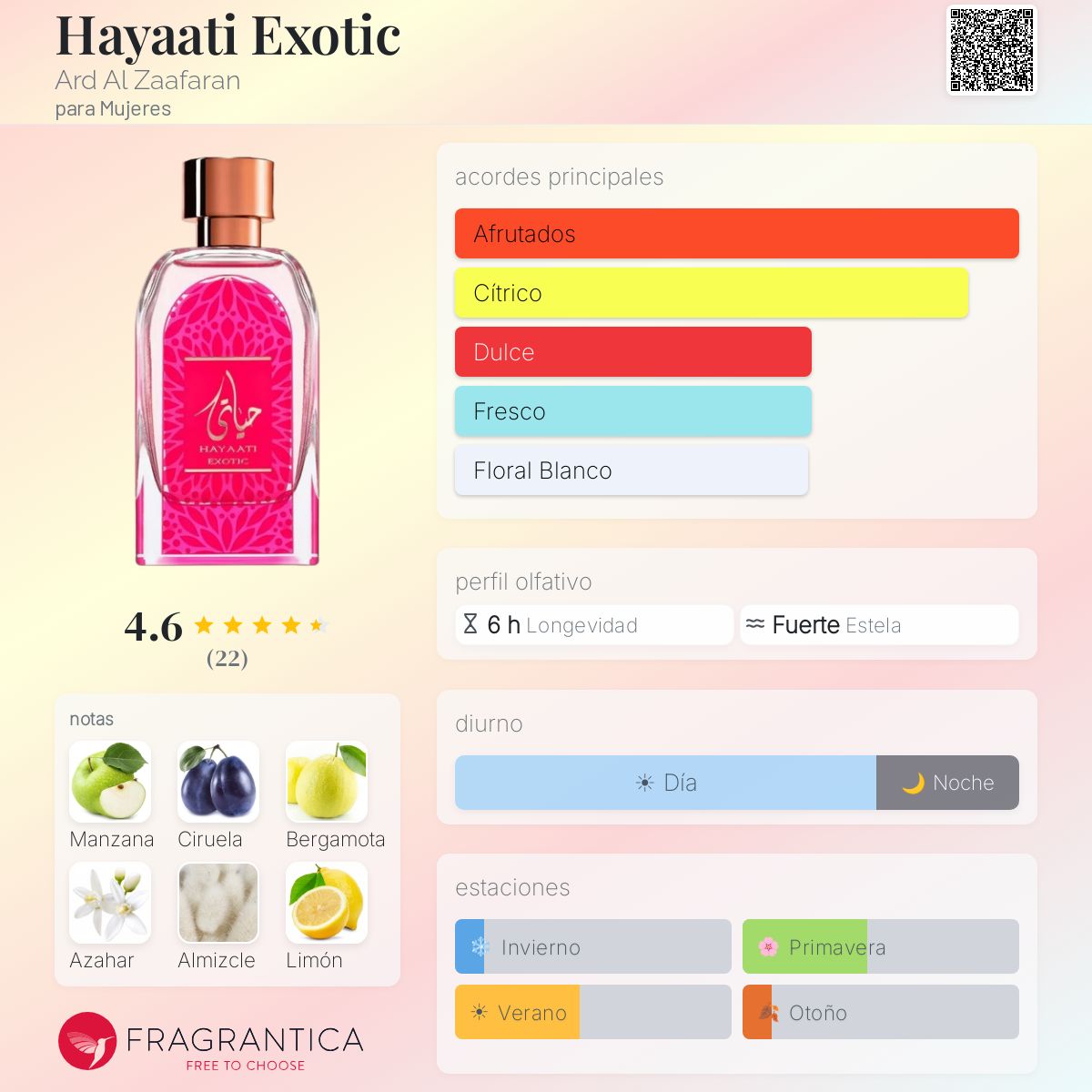 PERFUME ARD AL ZAAFARAN HAYAATI EXOTIC EDP FEM 100ML