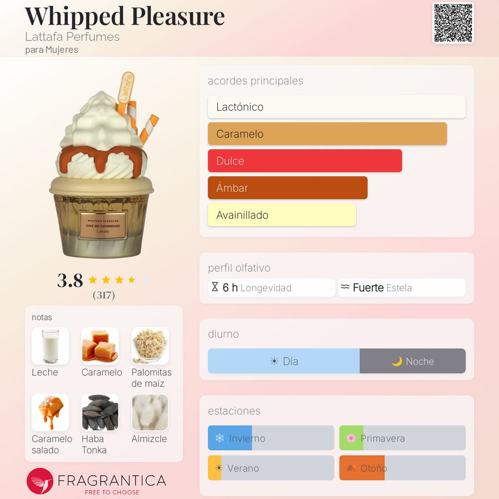 PERFUME LATTAFA GIVE ME GOURMAND WHIPPED PLEASURE EDP 75M