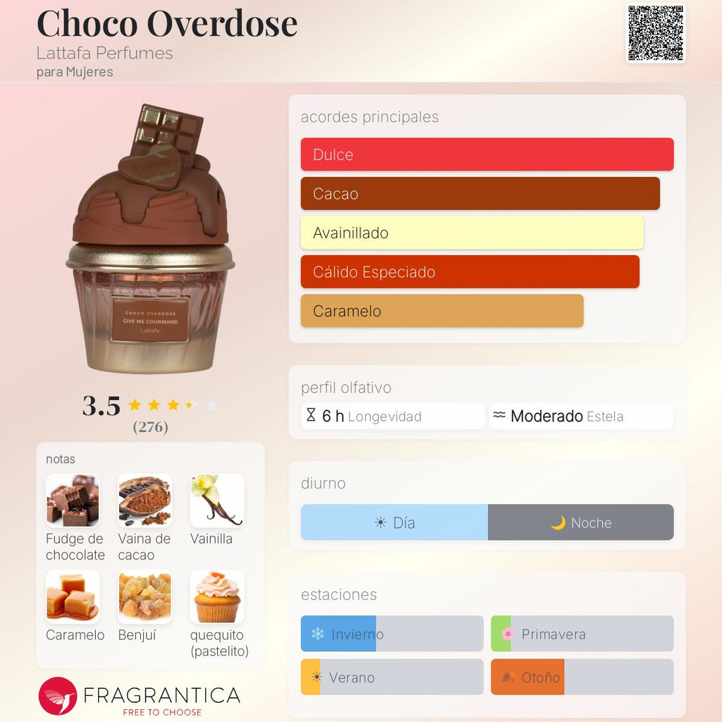 PERFUME LATTAFA GIVE ME GOURMAND CHOCO OVERDOSE EDP 75ML
