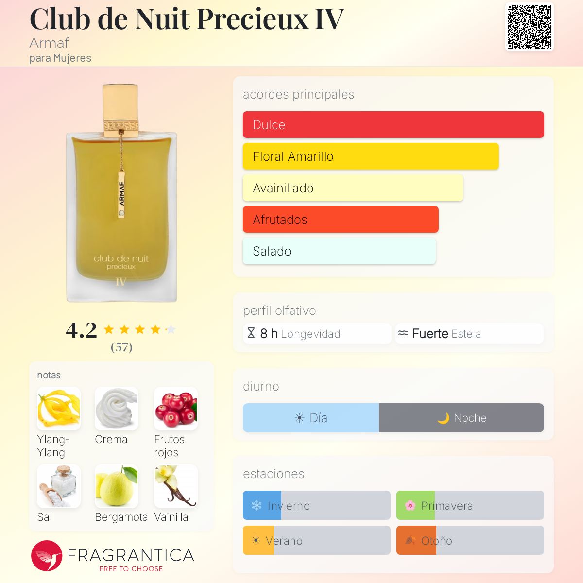 PERFUME ARMAF CLUB DE NUIT PRECIEUX IV EXTRAIT DE PARFUM