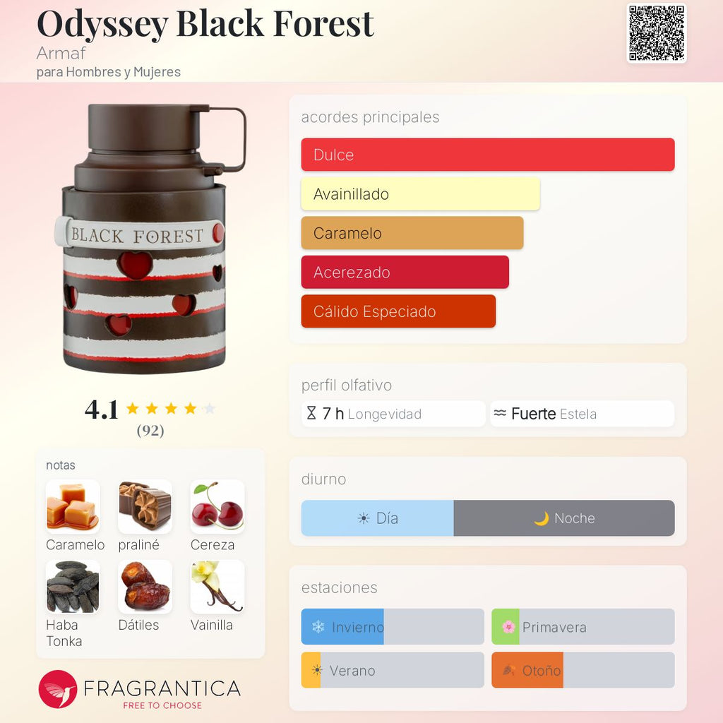 PERFUME ARMAF ODYSSEY BLACK FOREST EDP 100ML
