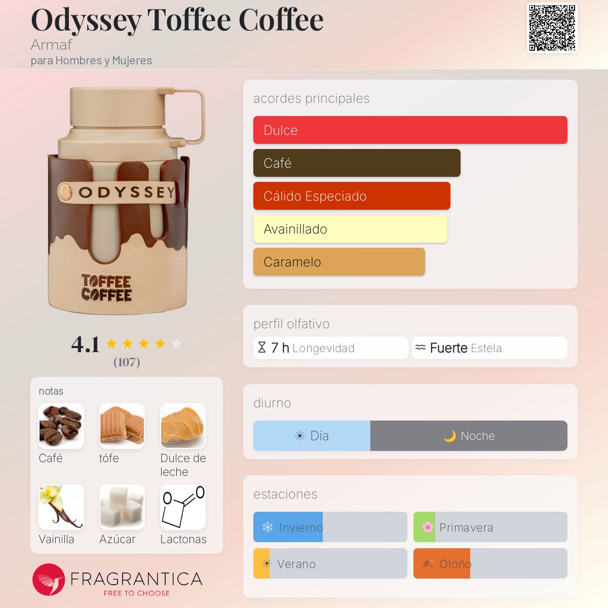 PERFUME ARMAF ODYSSEY TOFFEE COFFEE EDP 100ML