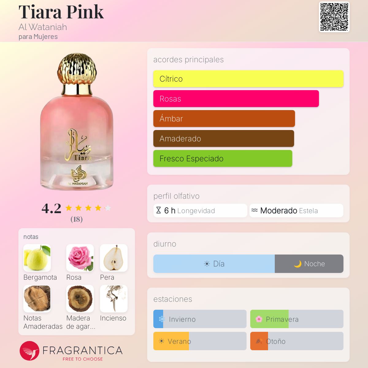 PERFUME AL WATANIAH TIARA EDP FEM 100ML