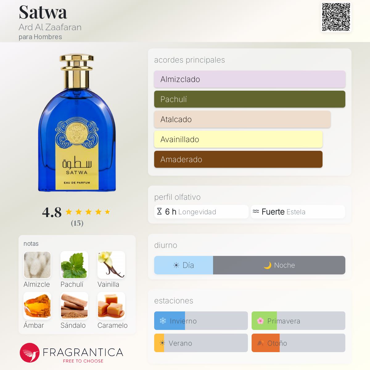 PERFUME ARD AL ZAAFARAN SATWA EDP MASC 100ML