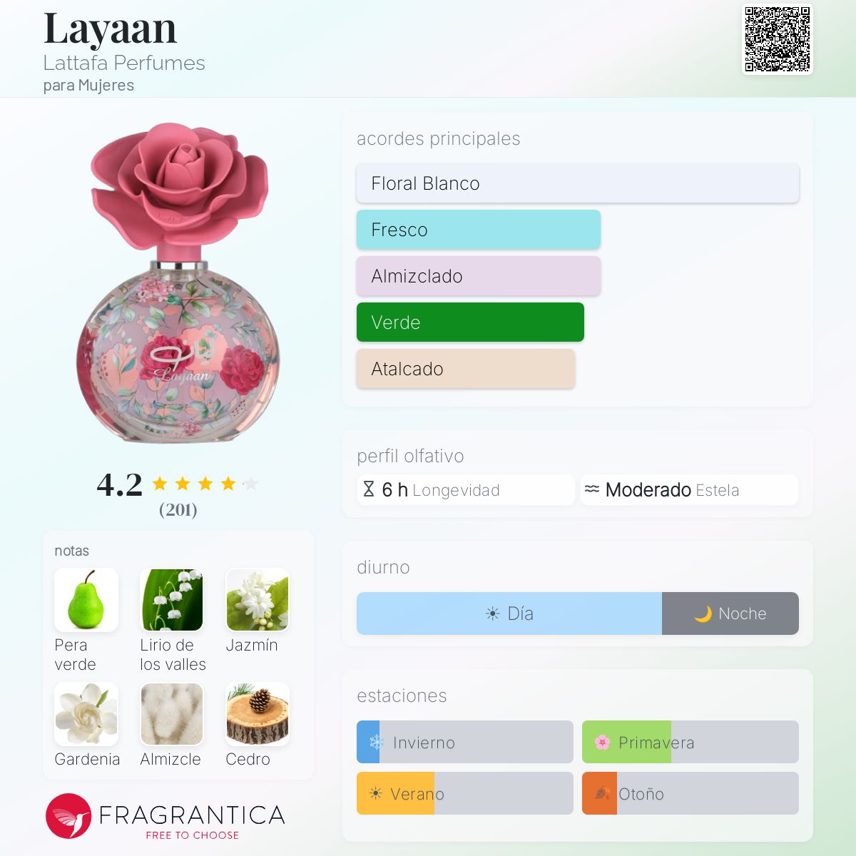 PERFUME LATTAFA LAYAAN EDP FEM 75ML