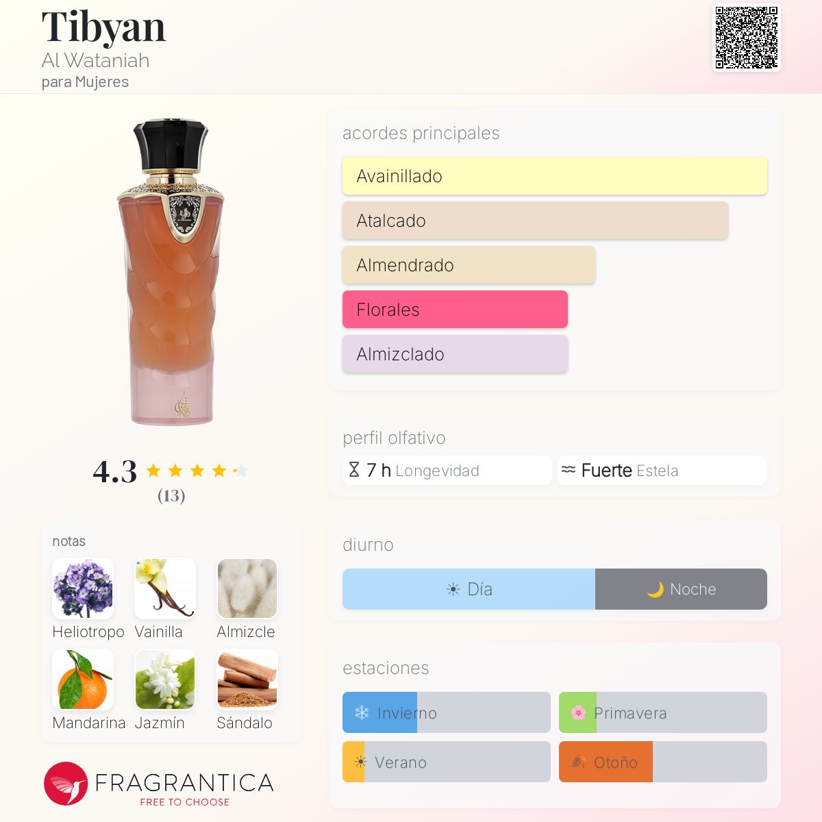 PERFUME AL WATANIAH TIBYAN EDP 100ML