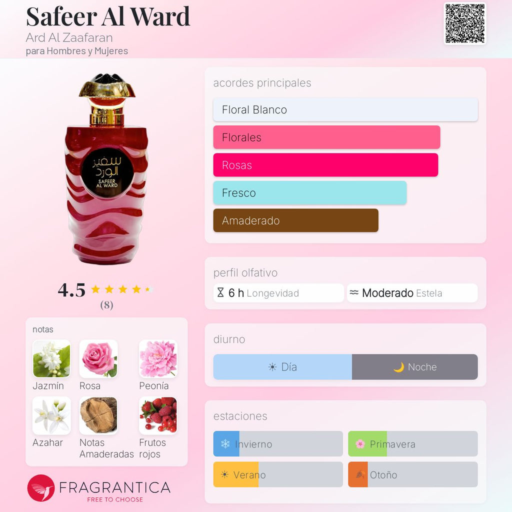 PERFUME ARD AL ZAAFARAN SAFEER AL WARD EDP FEM 100ML