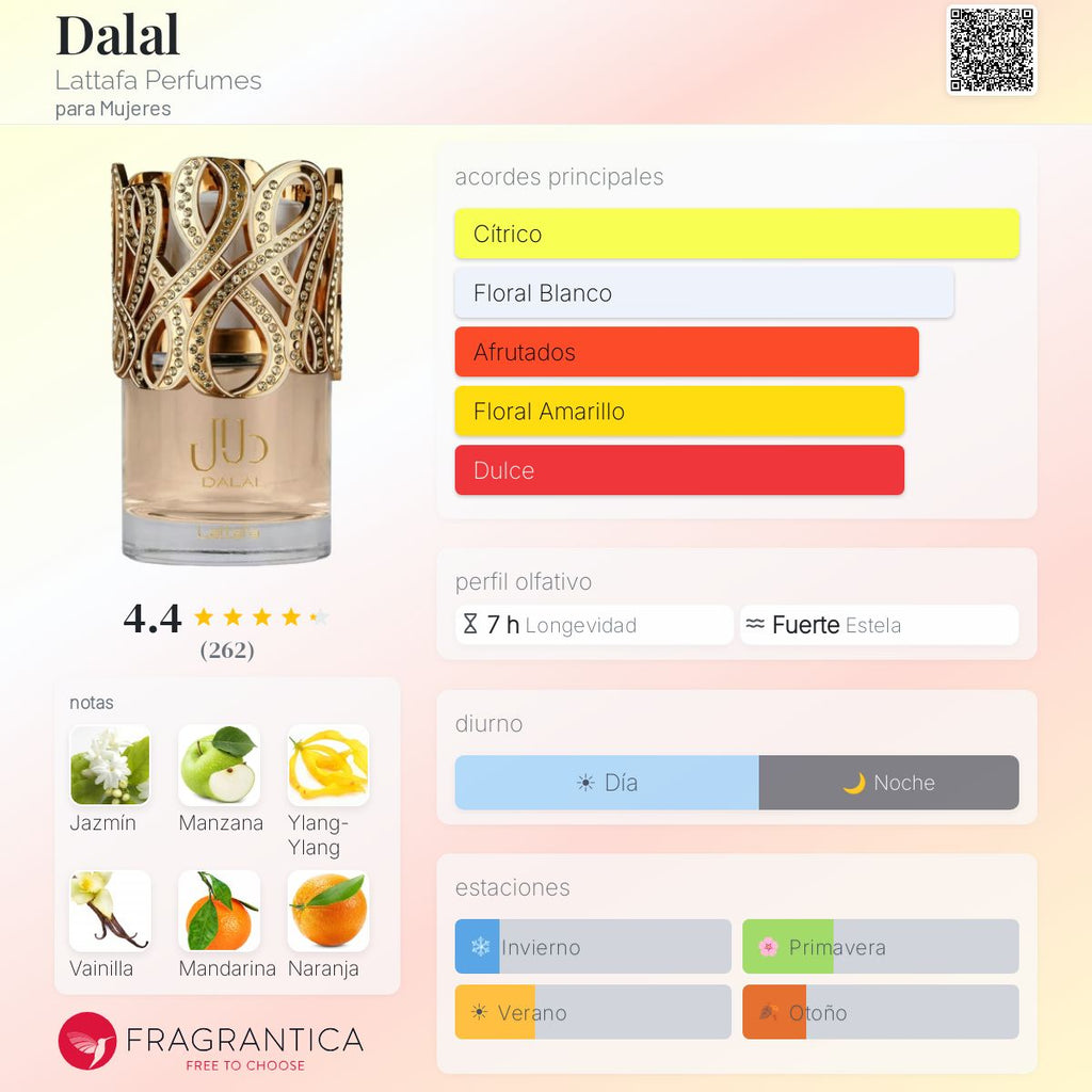 PERFUME LATTAFA DALAL EDP 100ML
