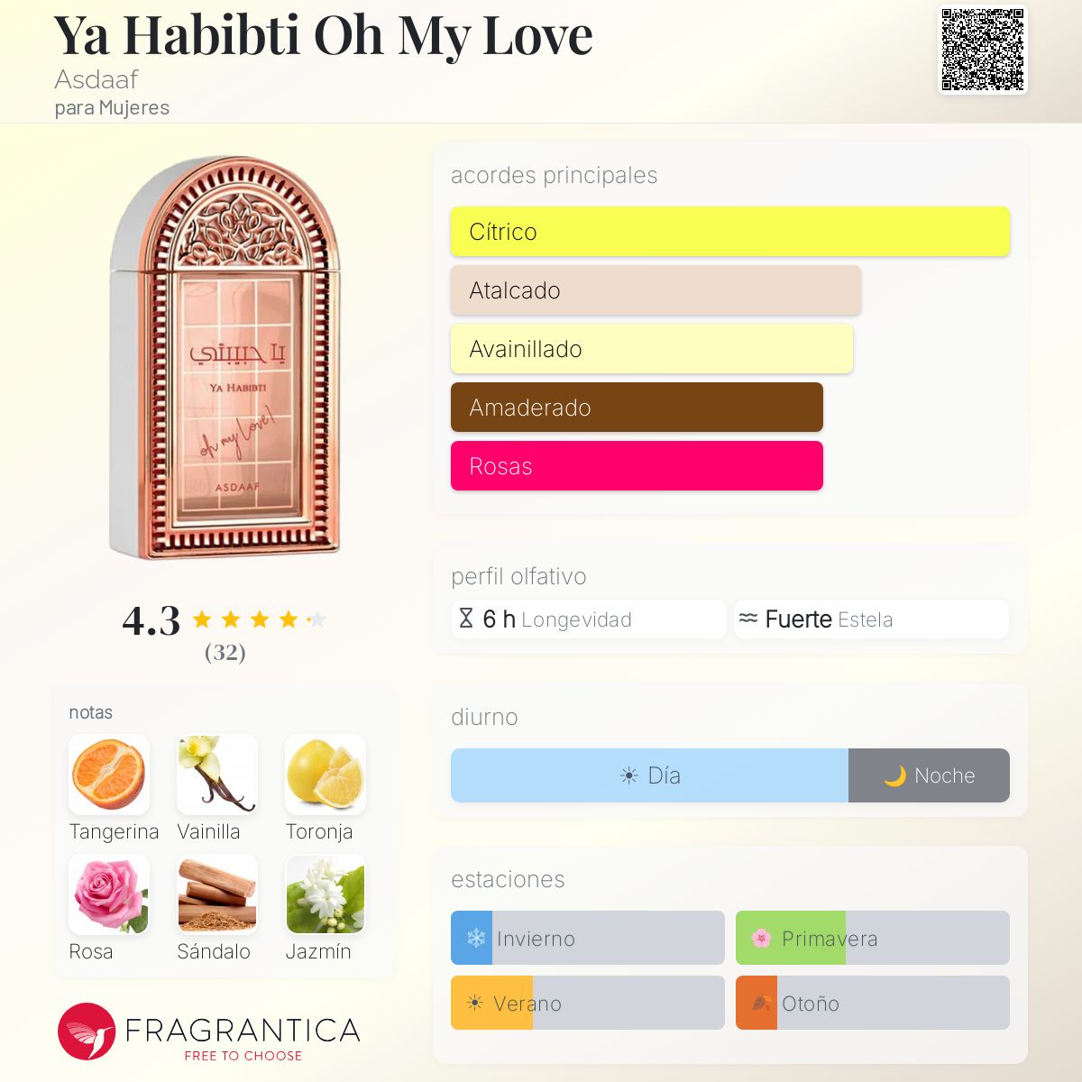PERFUME ASDAAF YA HABIBTI EDP FEM 100ML