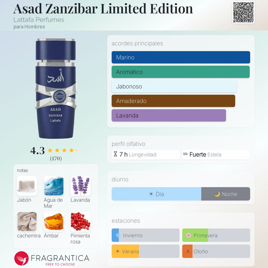 PERFUME LATTAFA ASAD ZANZIBAR LIMITED EDITION EDP MASC 10
