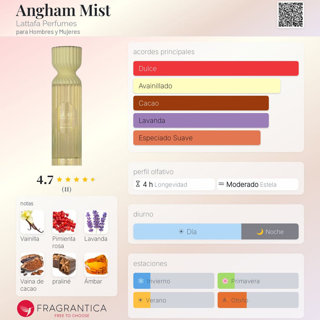 LATTAFA BODY SPLASH ANGHAM 250ML