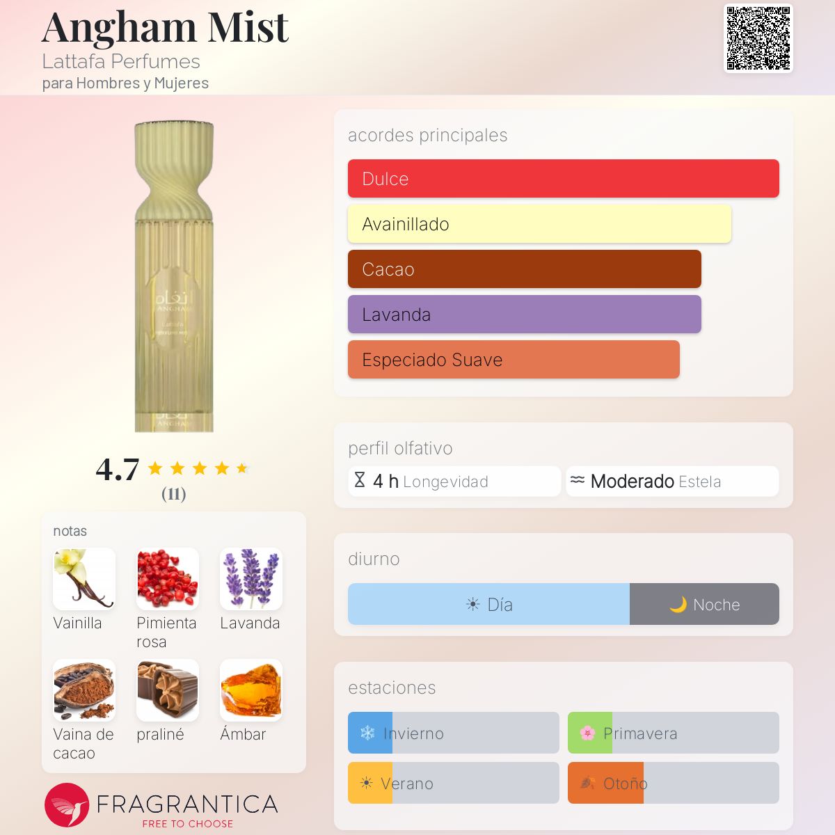 LATTAFA BODY SPLASH ANGHAM 250ML