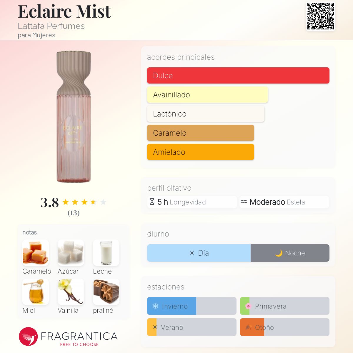 LATTAFA BODY SPLASH ECLAIRE 250ML