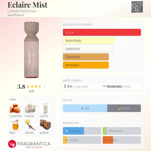 LATTAFA BODY SPLASH ECLAIRE 250ML