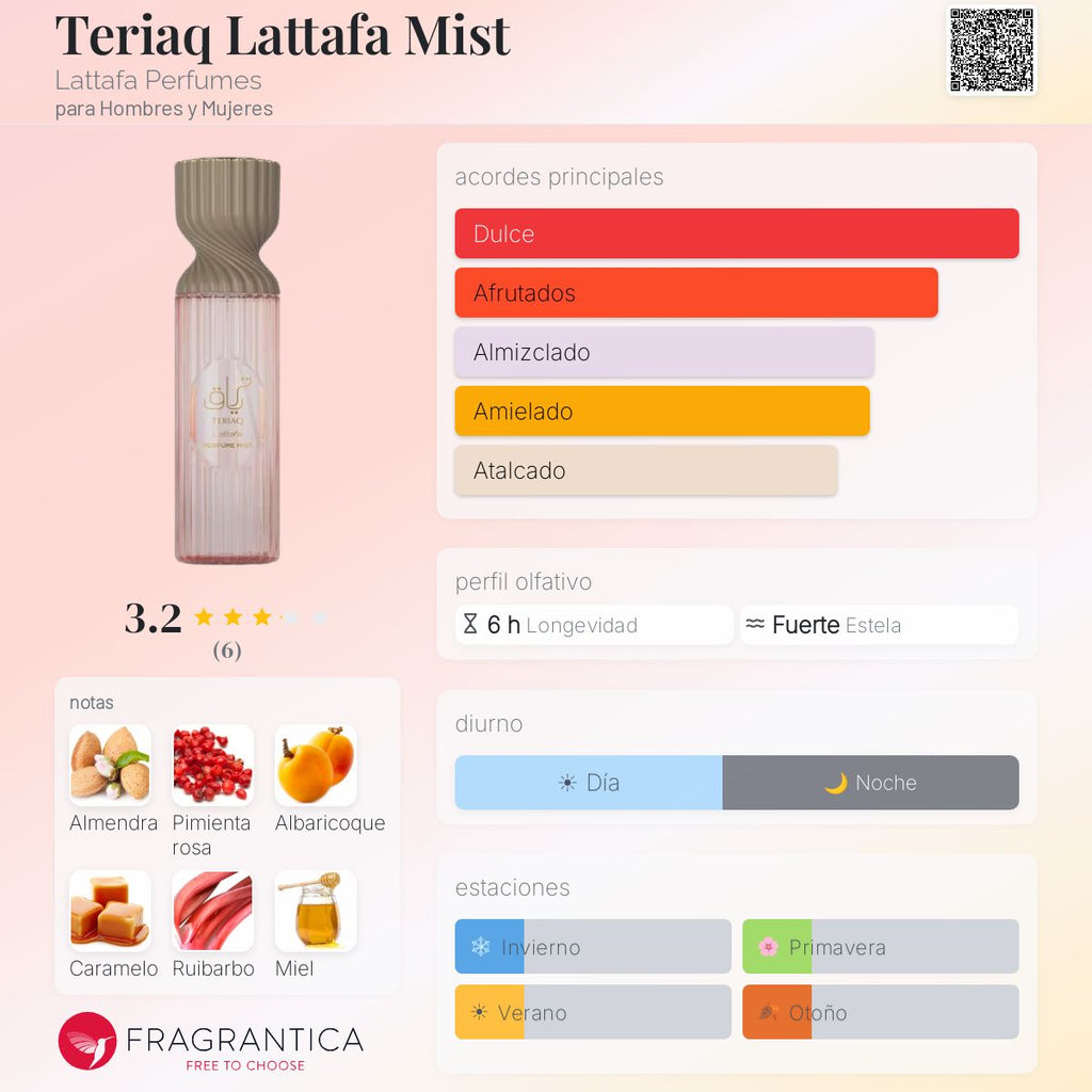 LATTAFA BODY SPLASH TERIAQ 250ML