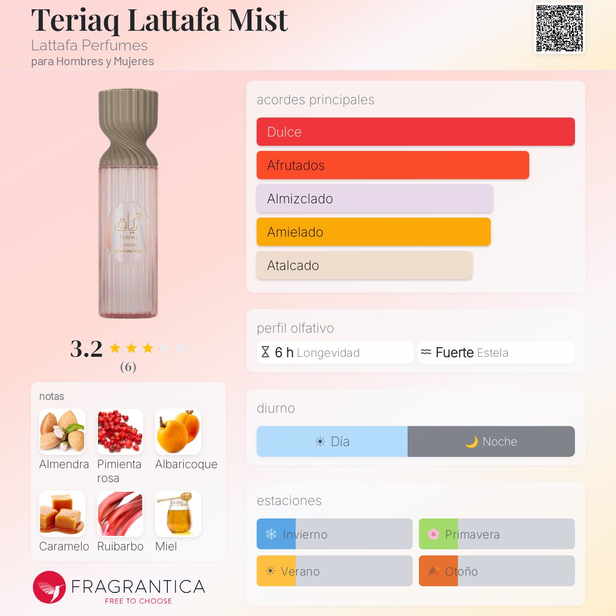 LATTAFA BODY SPLASH TERIAQ 250ML