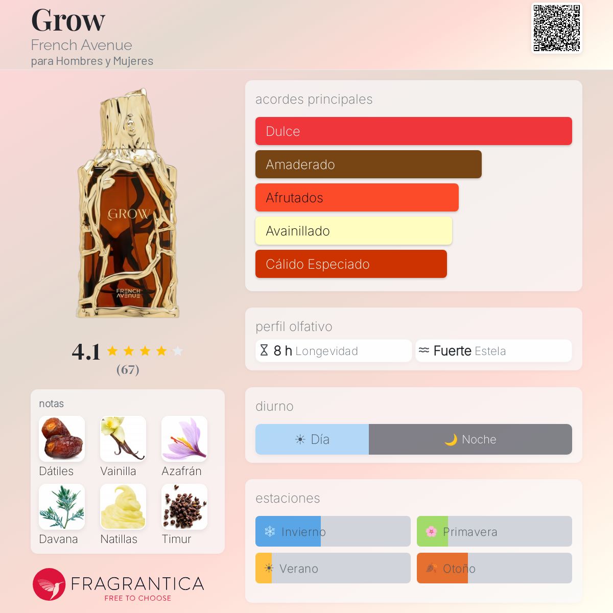 PERFUME FRENCH AVENUE GROW EXTRAIT 100ML
