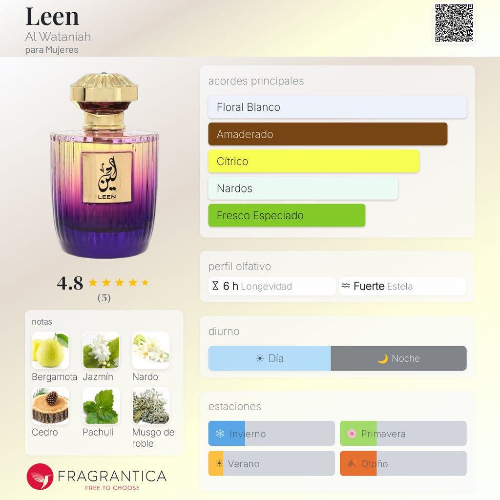 PERFUME AL WATANIAH LEEN EDP 100ML
