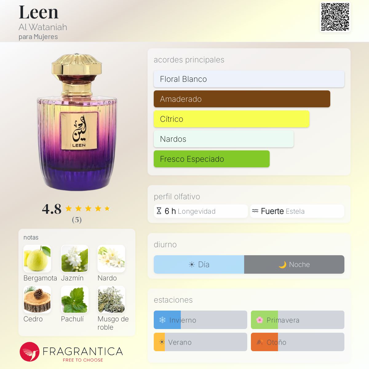 PERFUME AL WATANIAH LEEN EDP 100ML