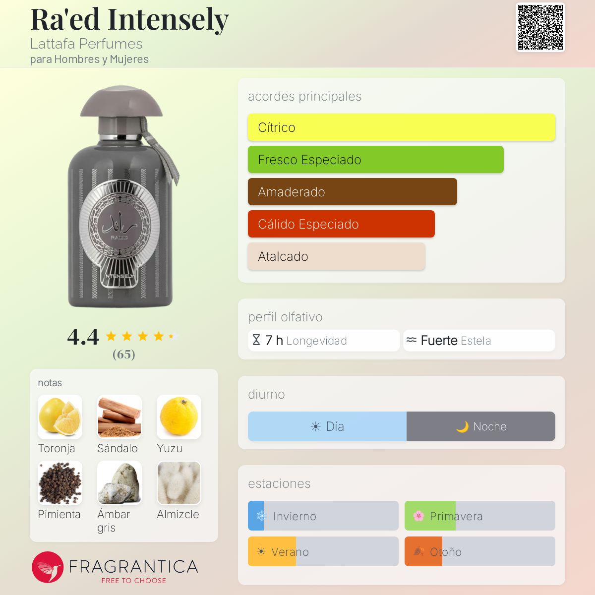 PERFUME LATTAFA RA'ED INTENSELY EDP UNIS 100ML
