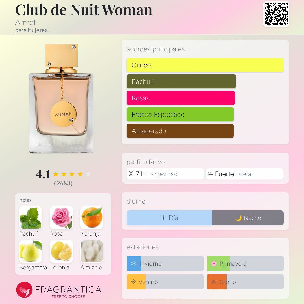 PERFUME ARMAF CLUB DE NUIT LIONHEART WOMAN EDP 100ML ROSE